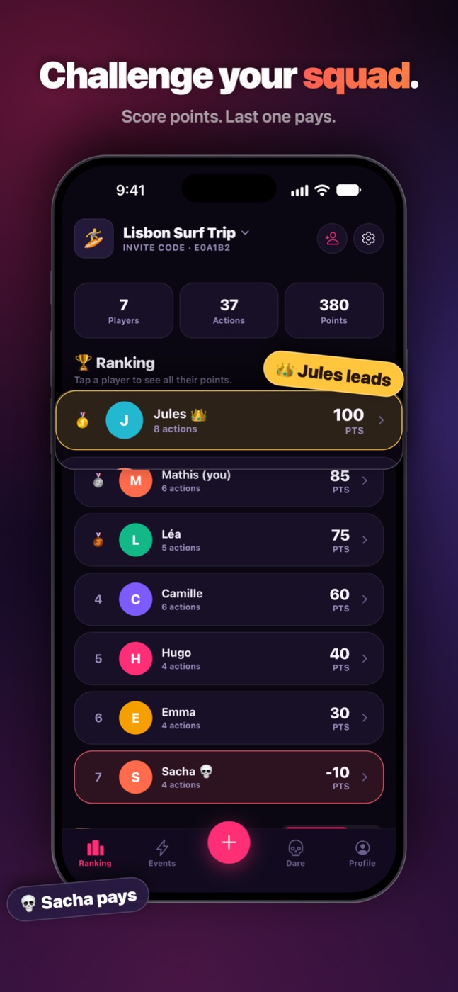 The ranking: challenge your squad, score points, last one pays.